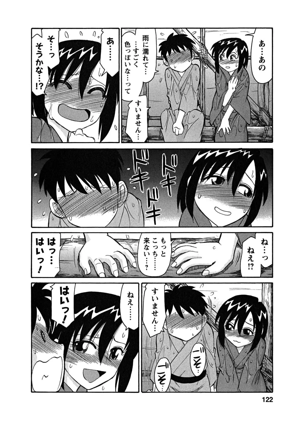 Page 122