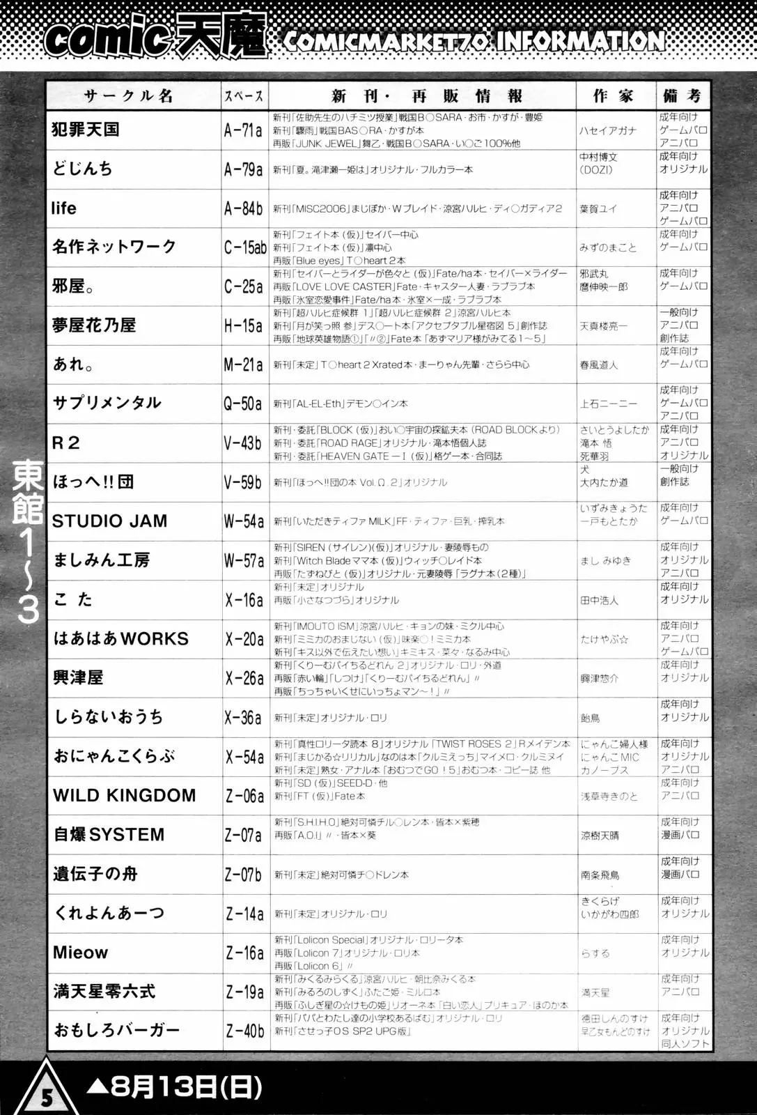 Page 300