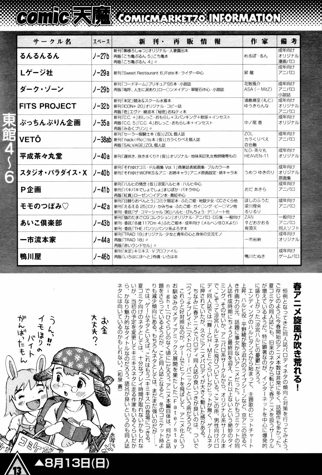 Page 308