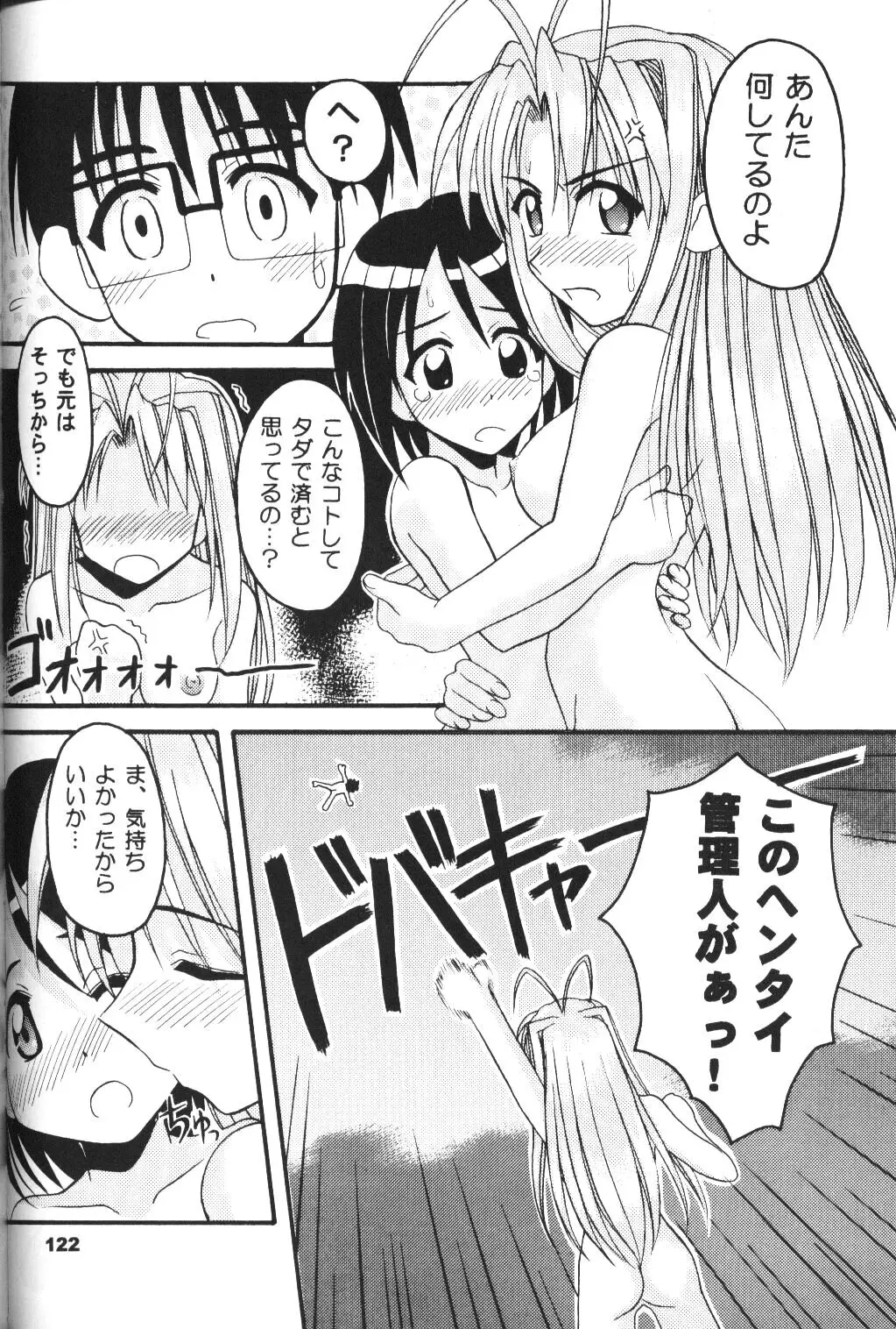 Page 121