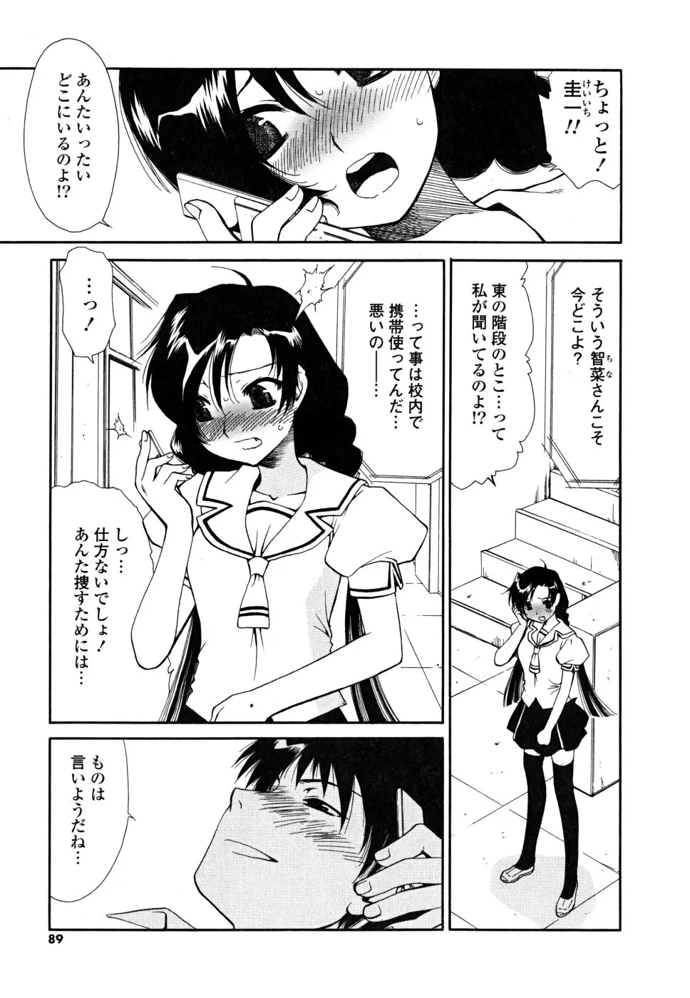 Page 88