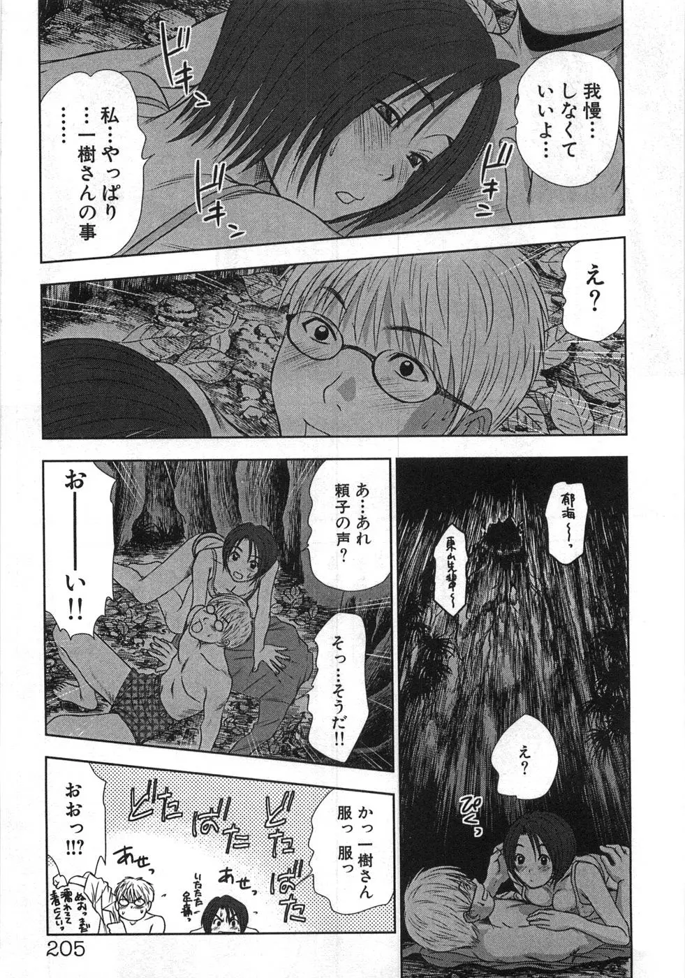 Page 208
