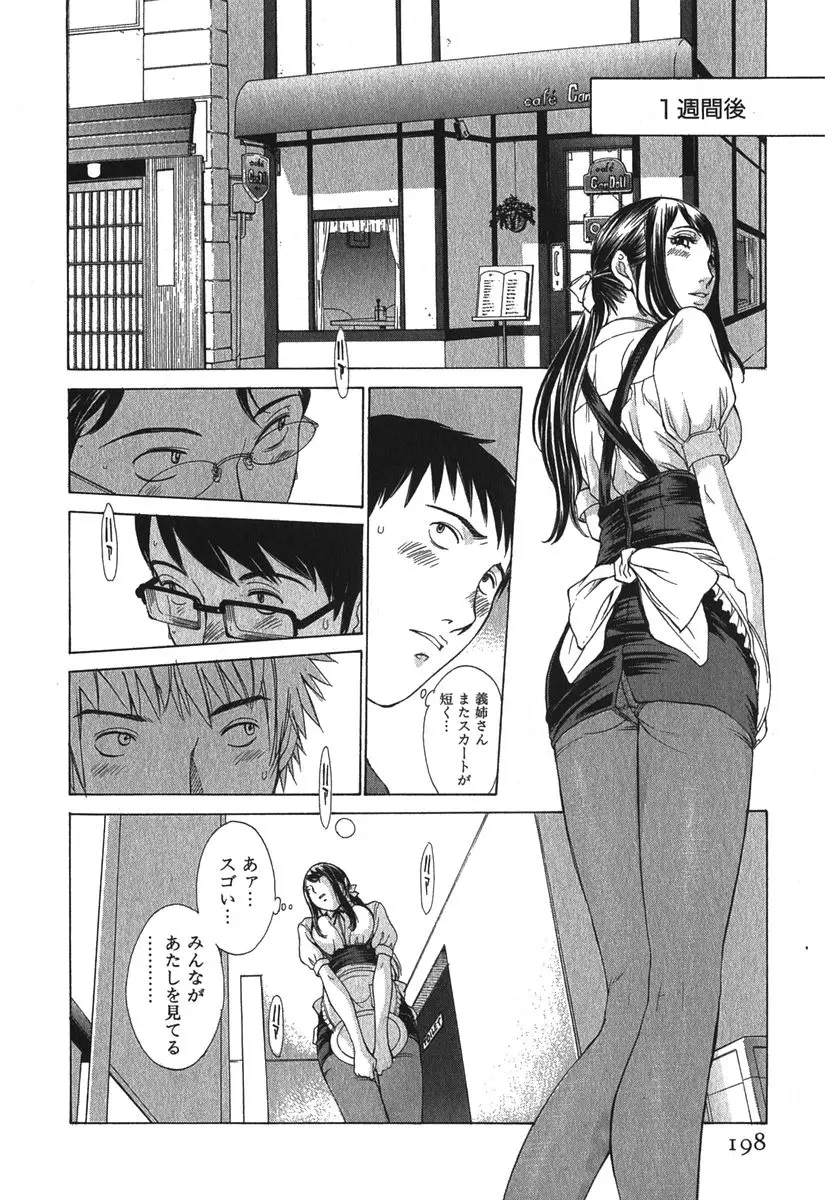 Page 201