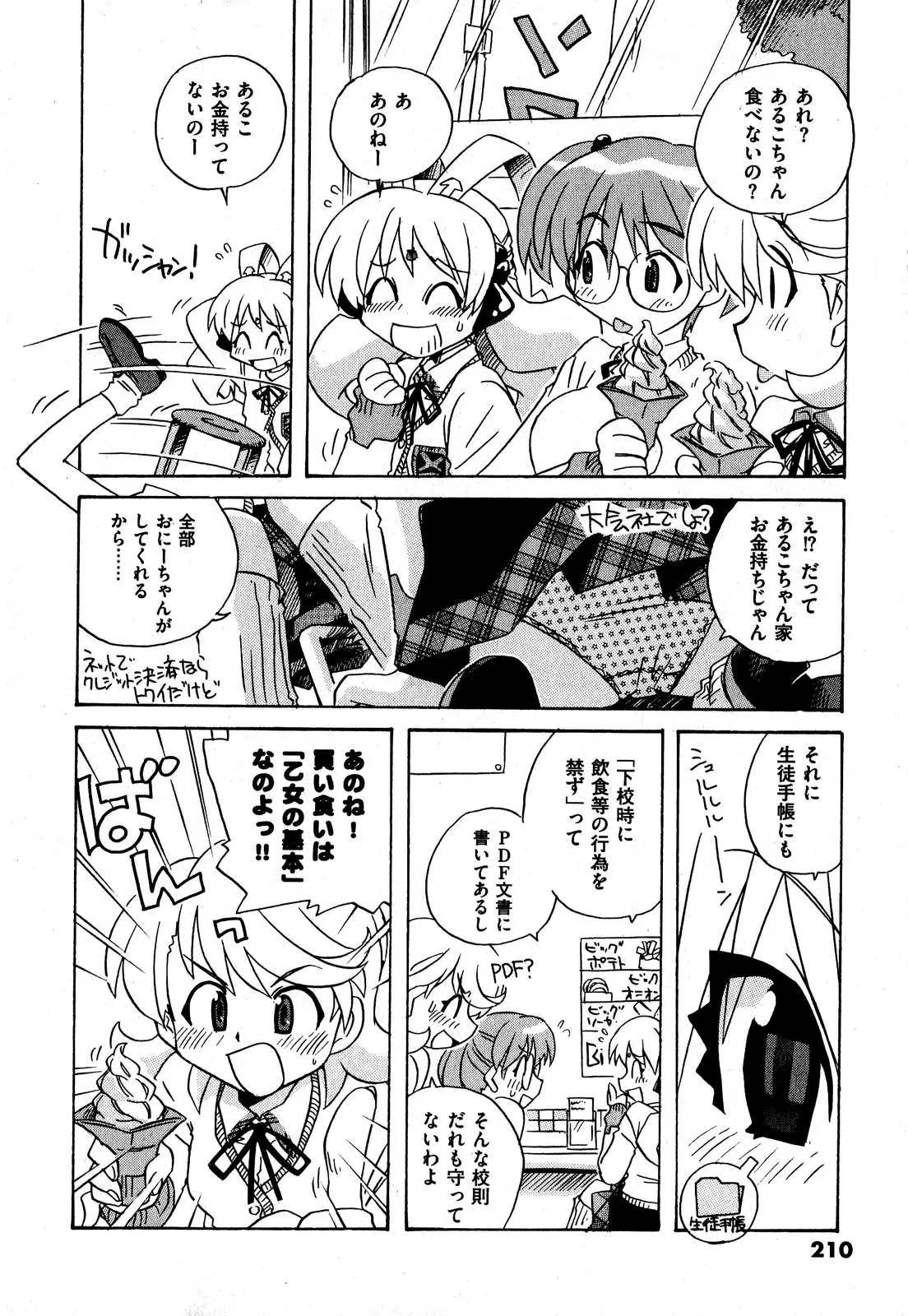 Page 210