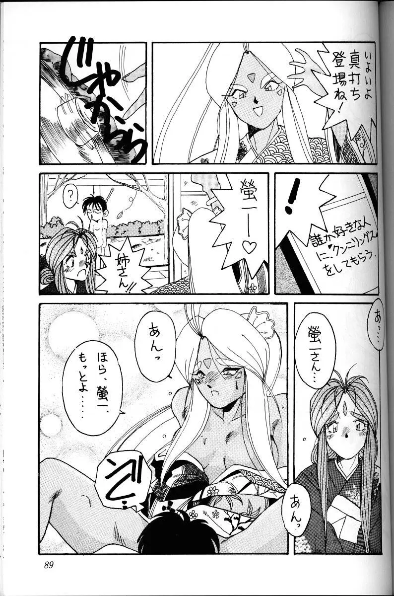 Page 88