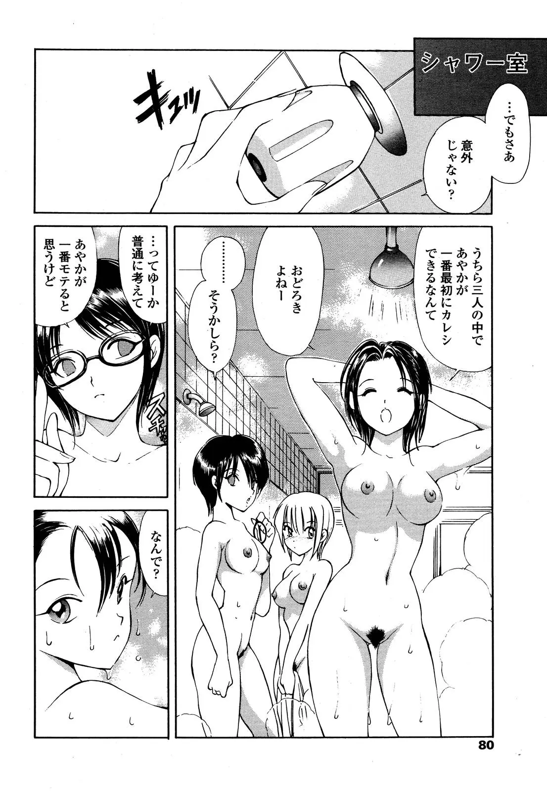 Page 77