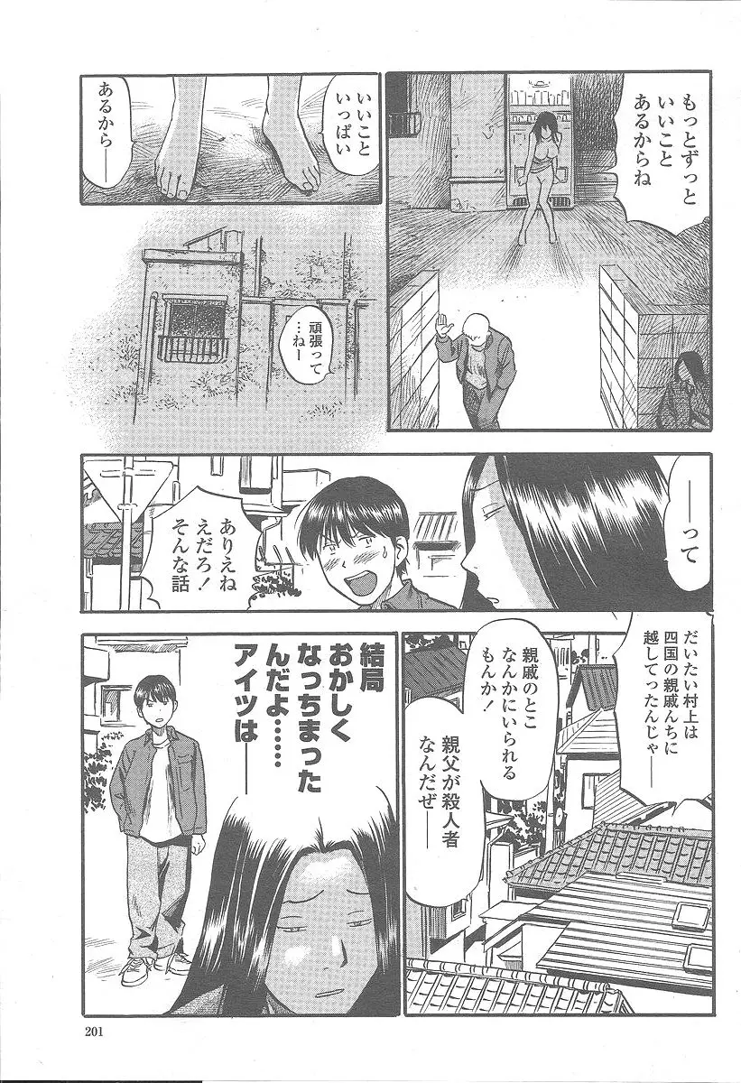 Page 201