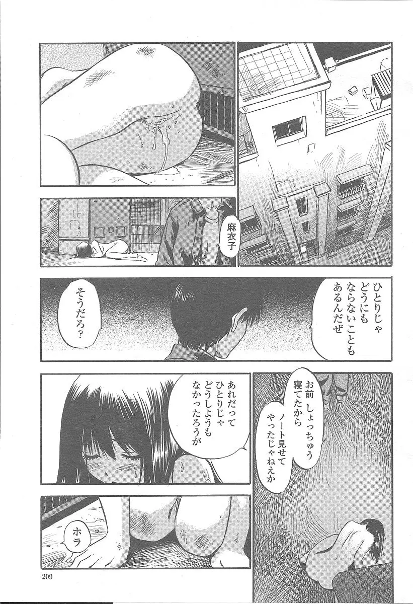 Page 209