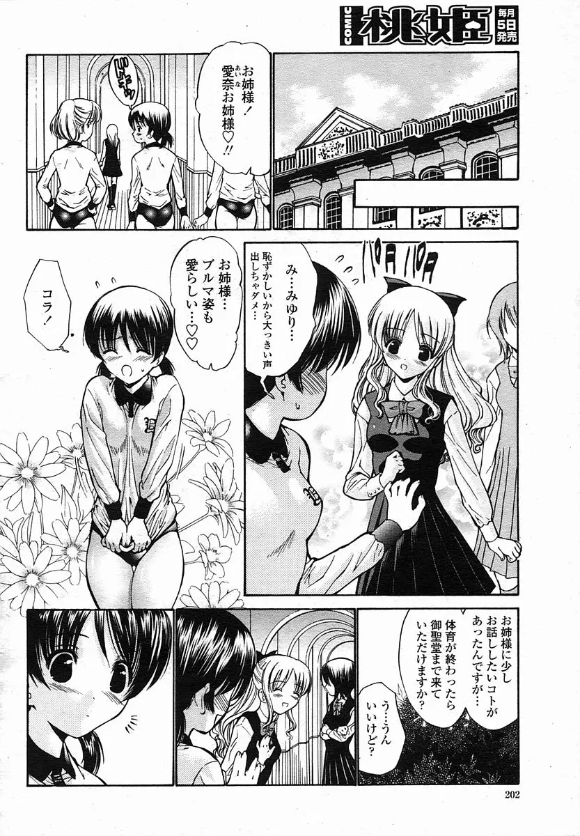 Page 202
