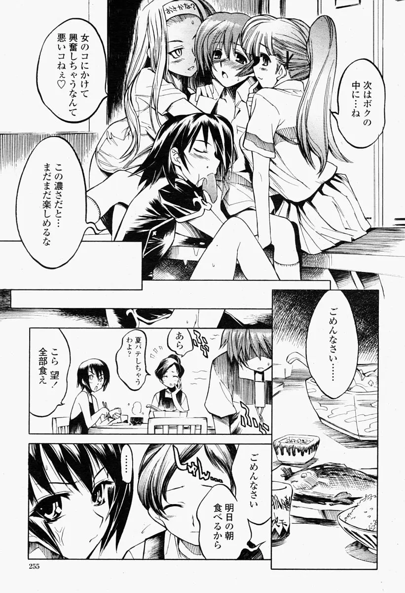 Page 255