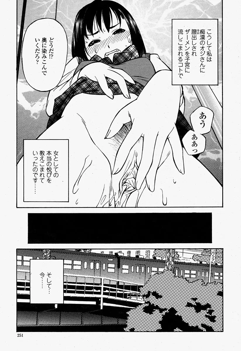 Page 251