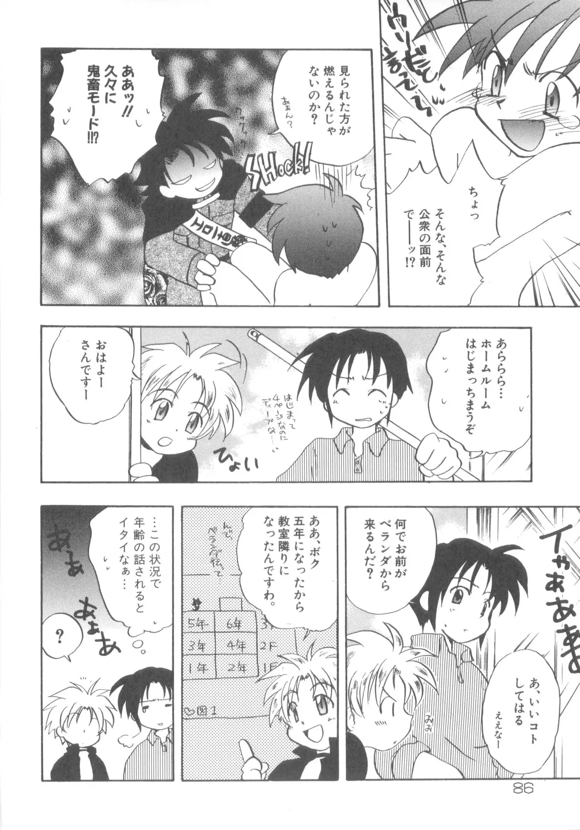 Page 88