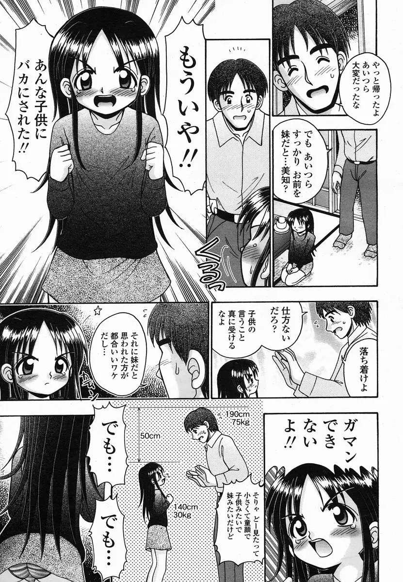 Page 221