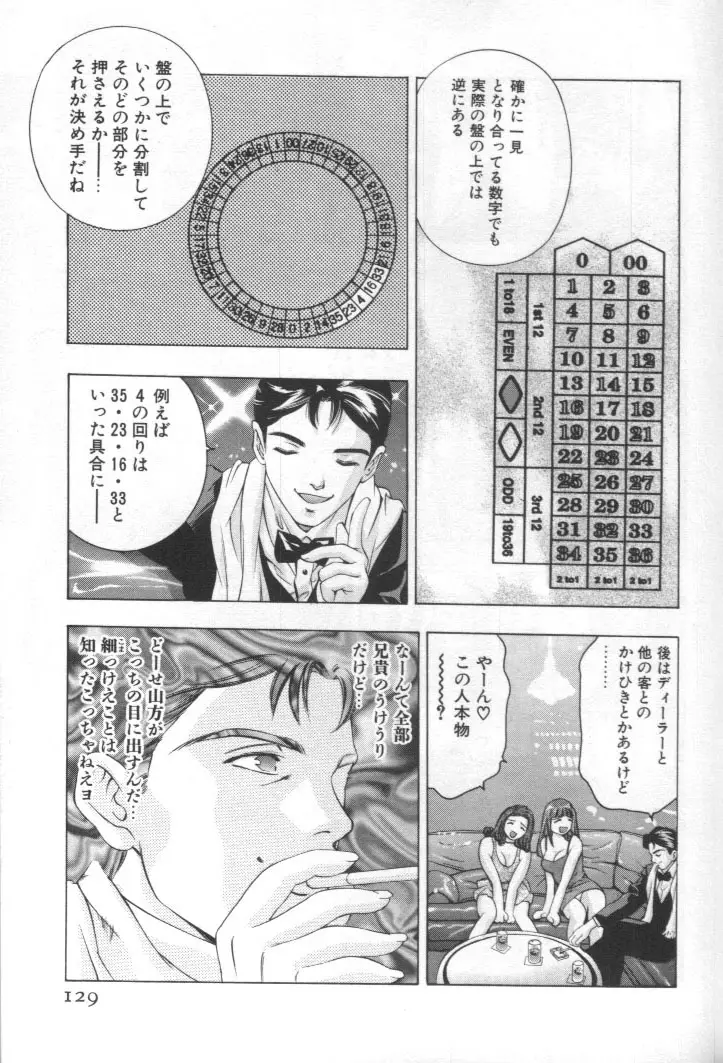 Page 128