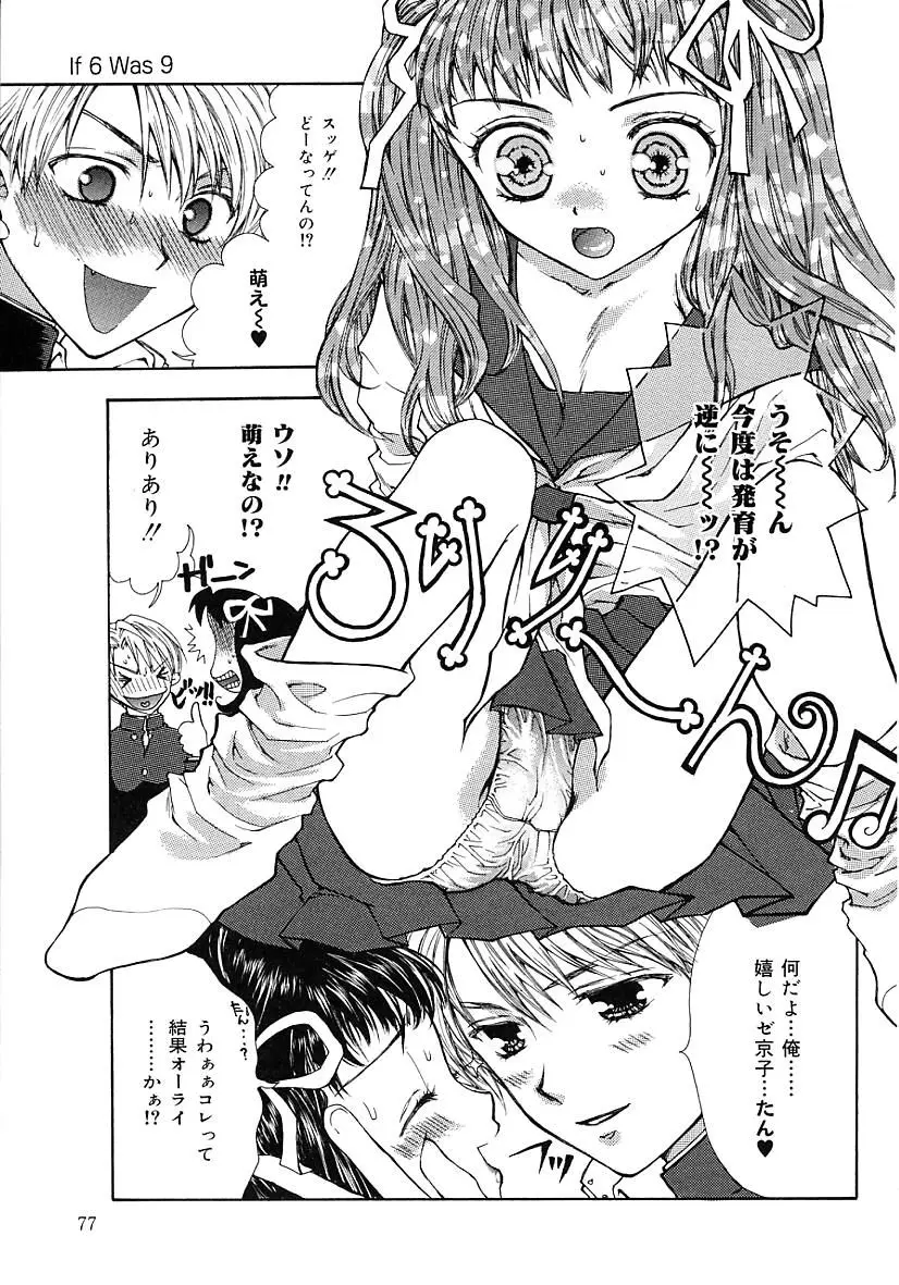 Page 77