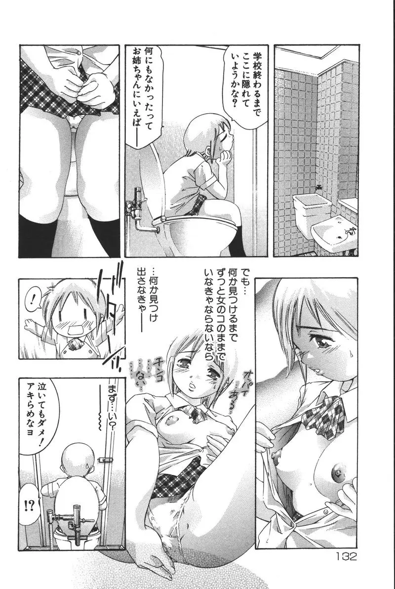 Page 132