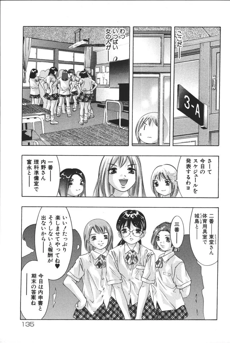 Page 135