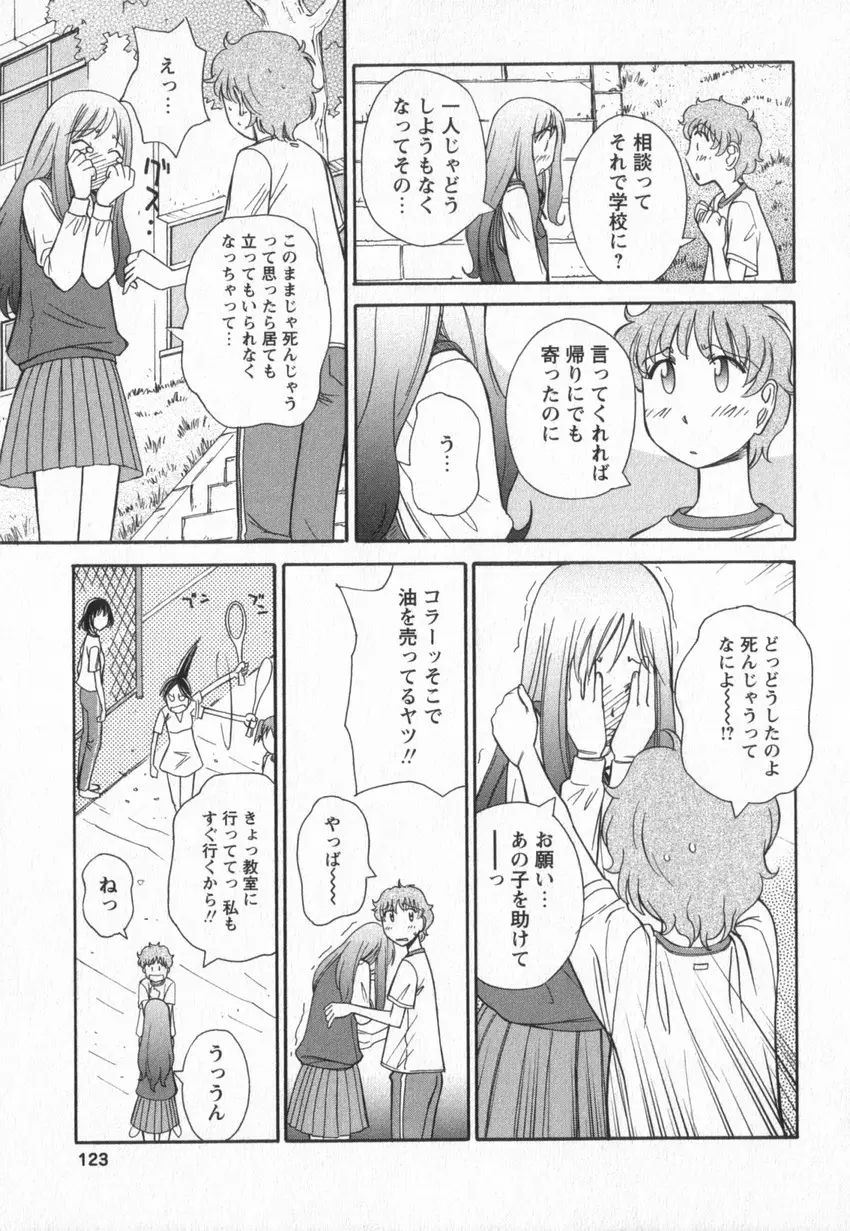 Page 120