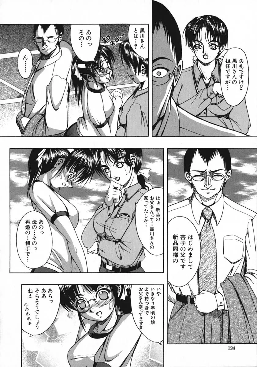 Page 128