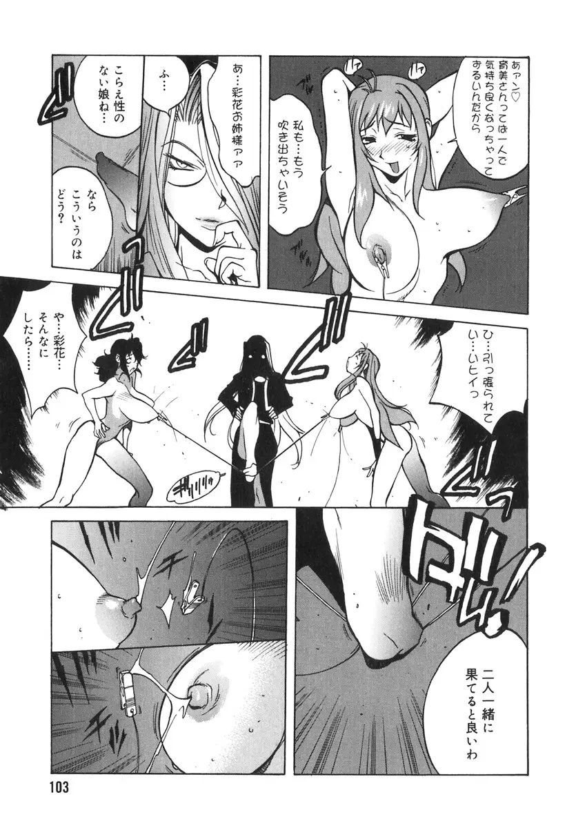Page 100