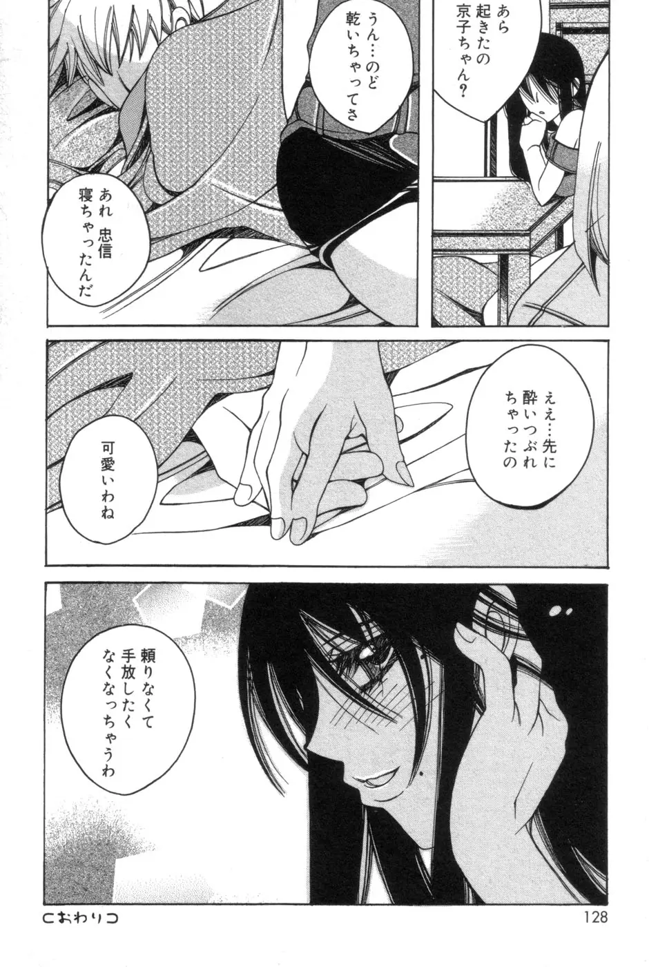 Page 128