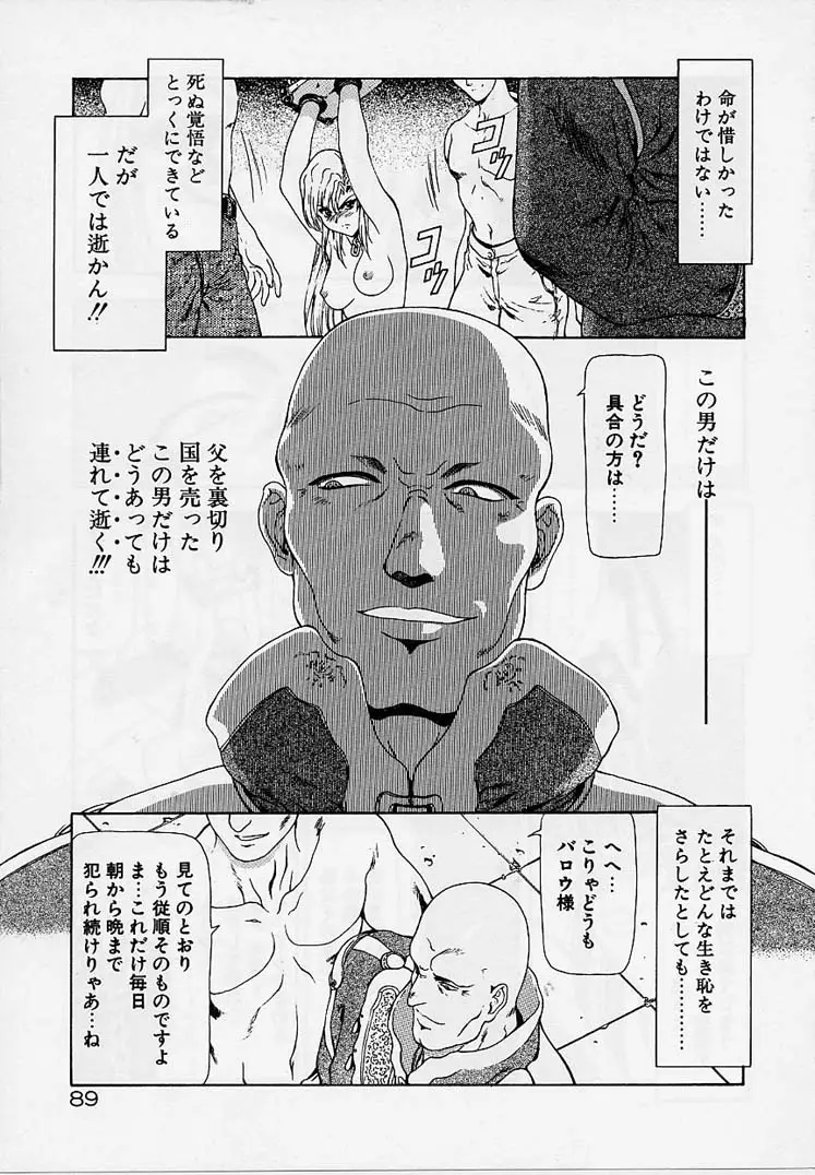 Page 88