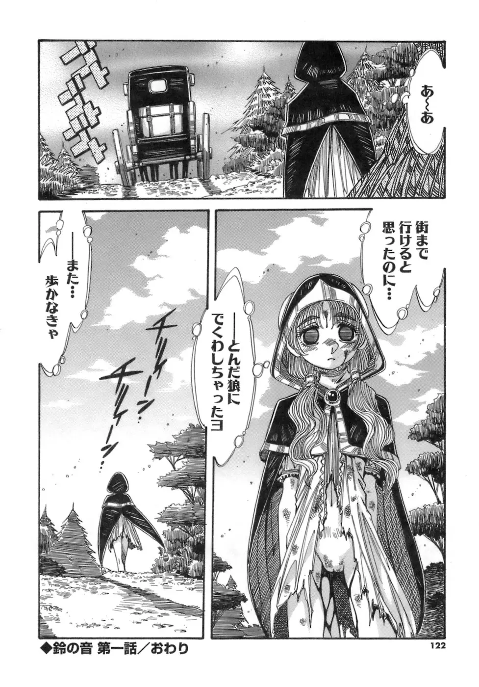 Page 122