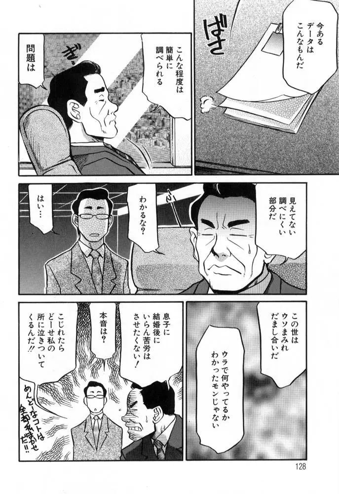 Page 128
