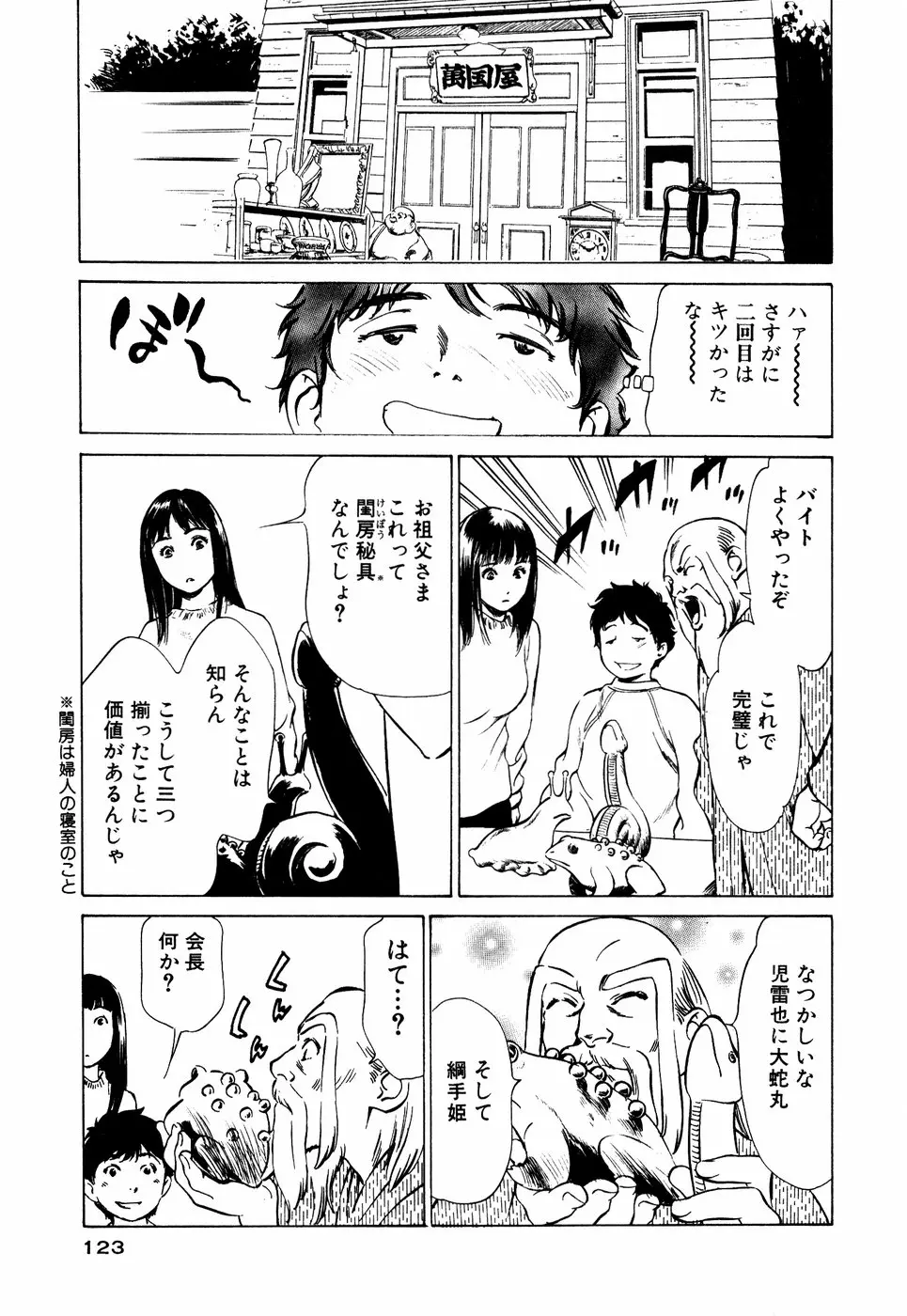 Page 124