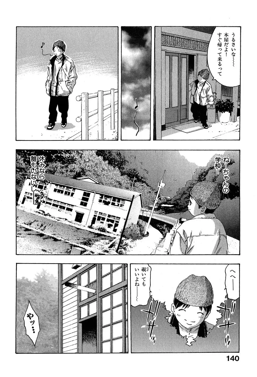 Page 141
