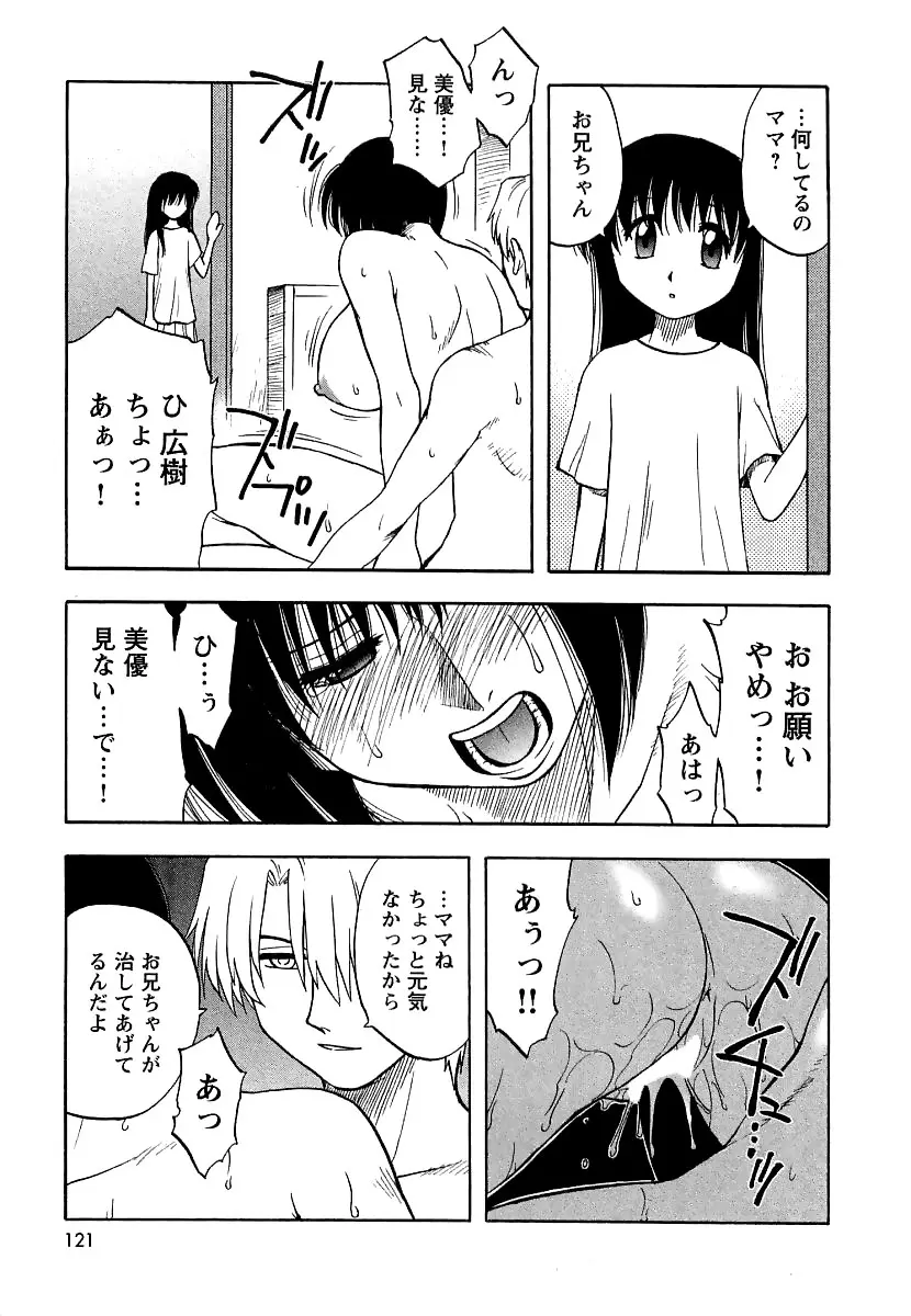 Page 124
