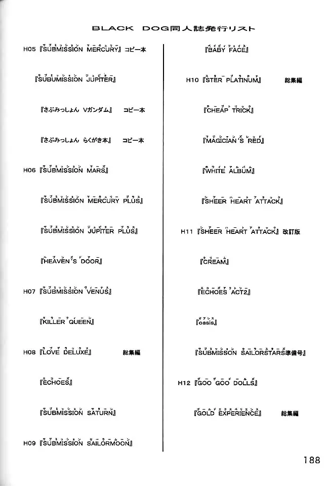 Page 187