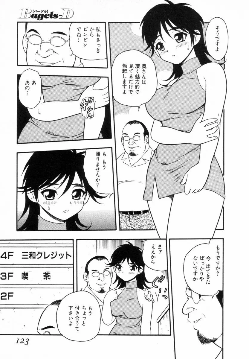 Page 122