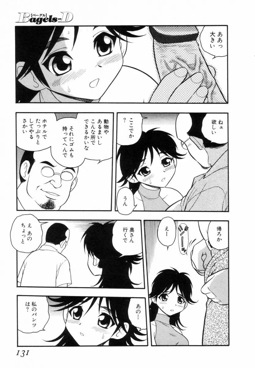 Page 130