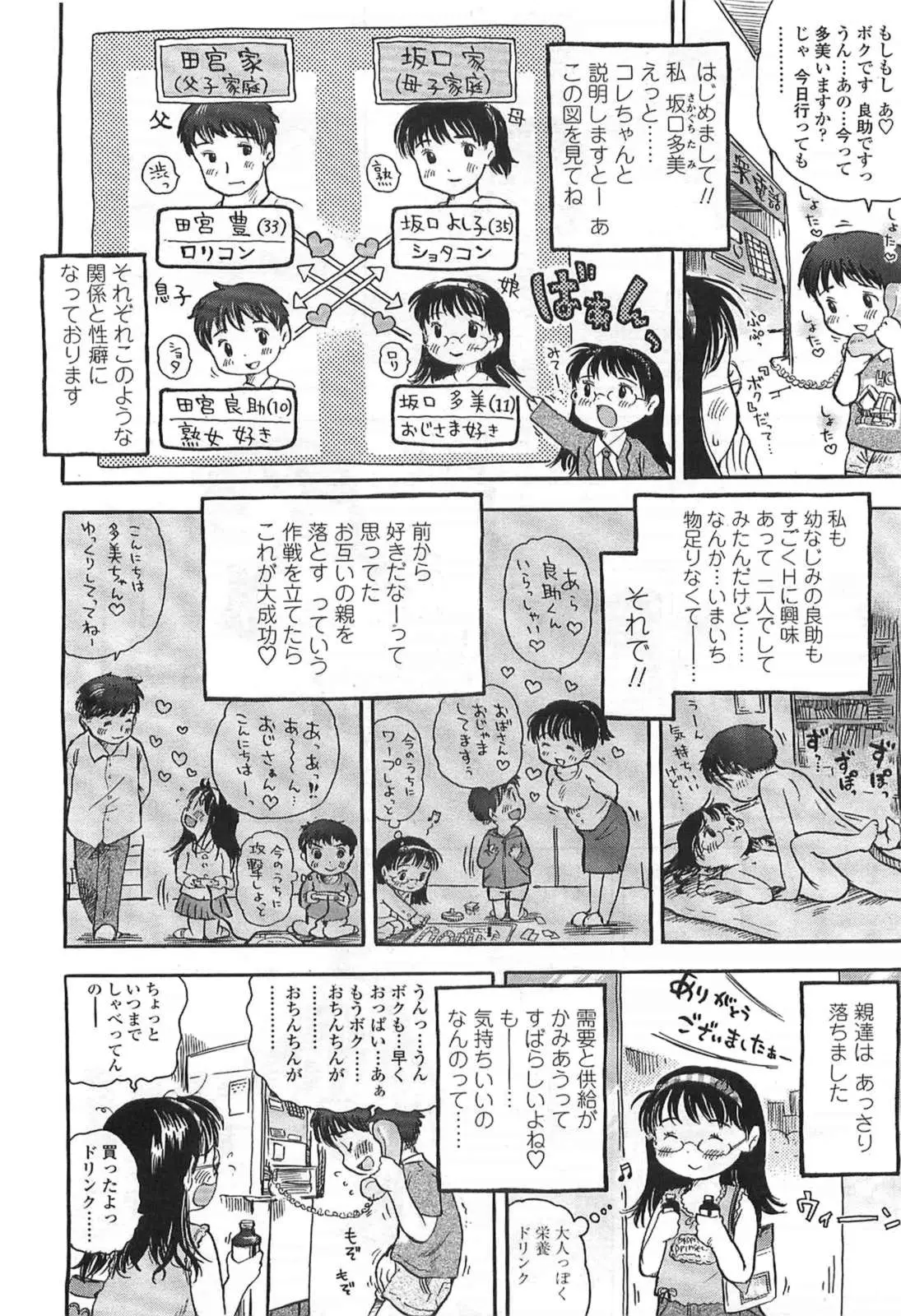 Page 266