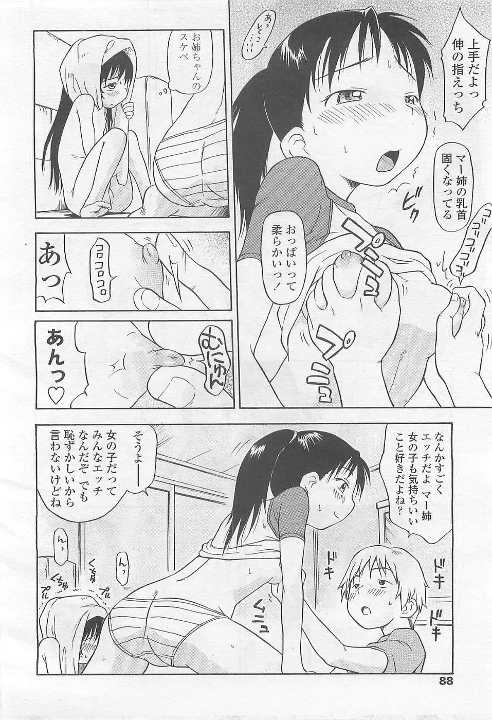 Page 88
