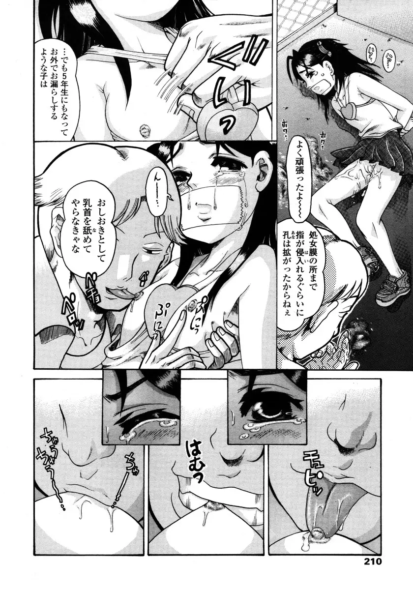 Page 210