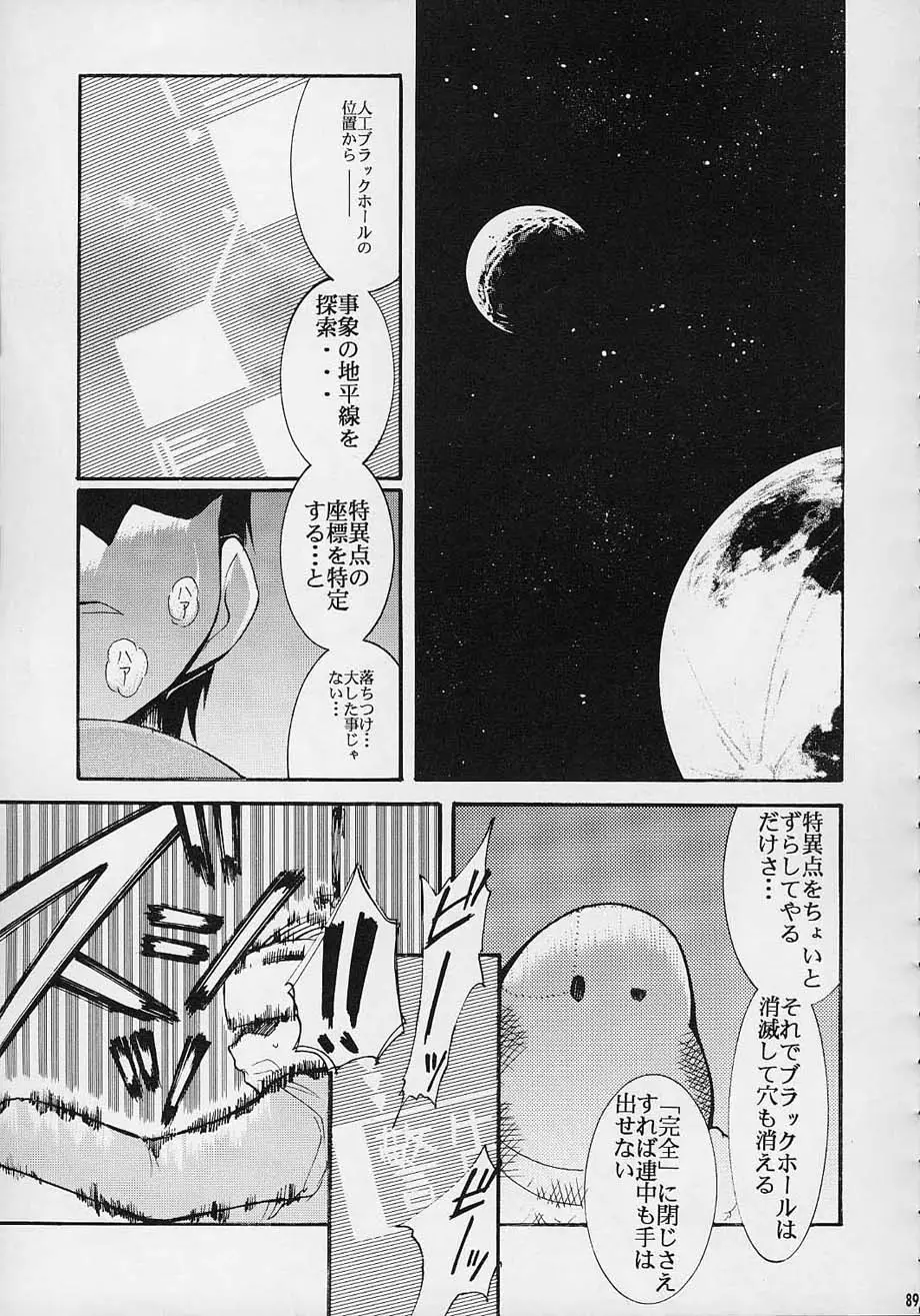 Page 88