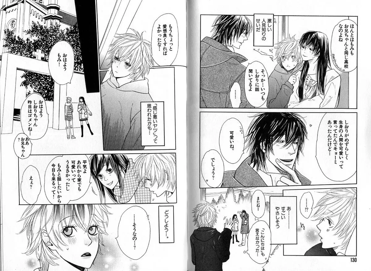 Page 68