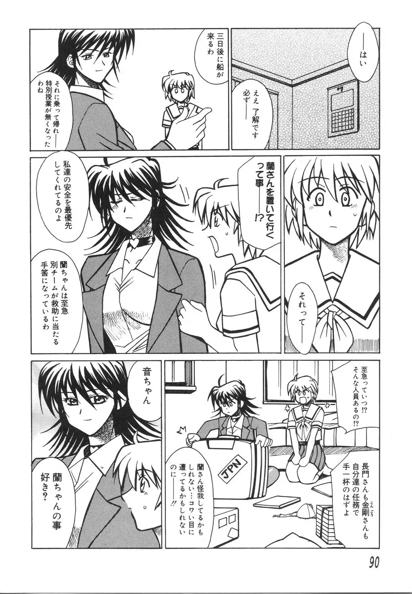 Page 94