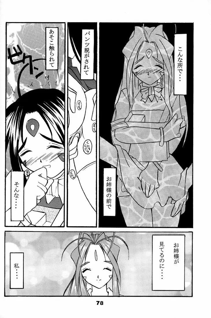 Page 77
