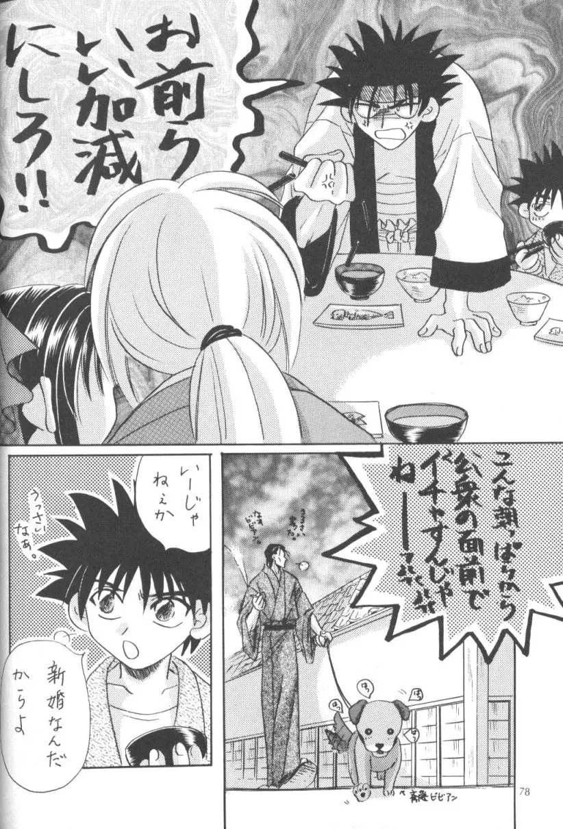 Page 77