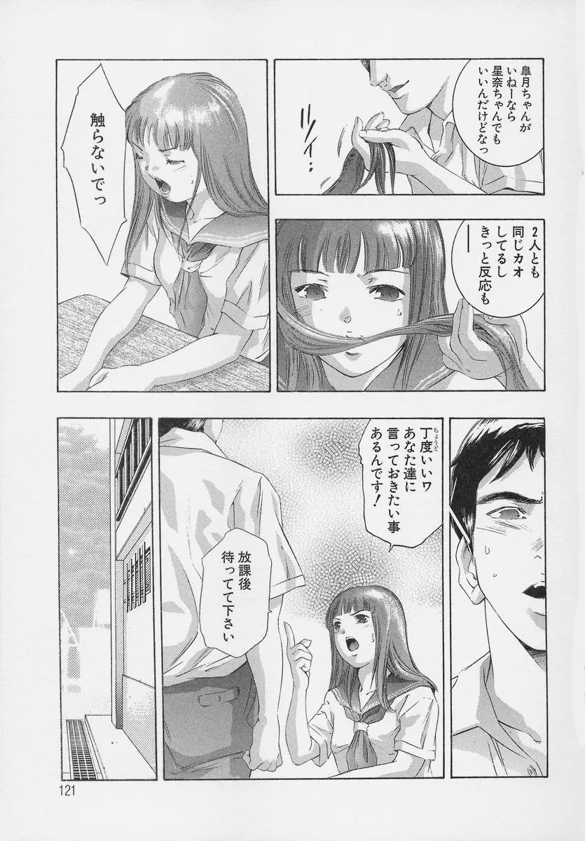 Page 121