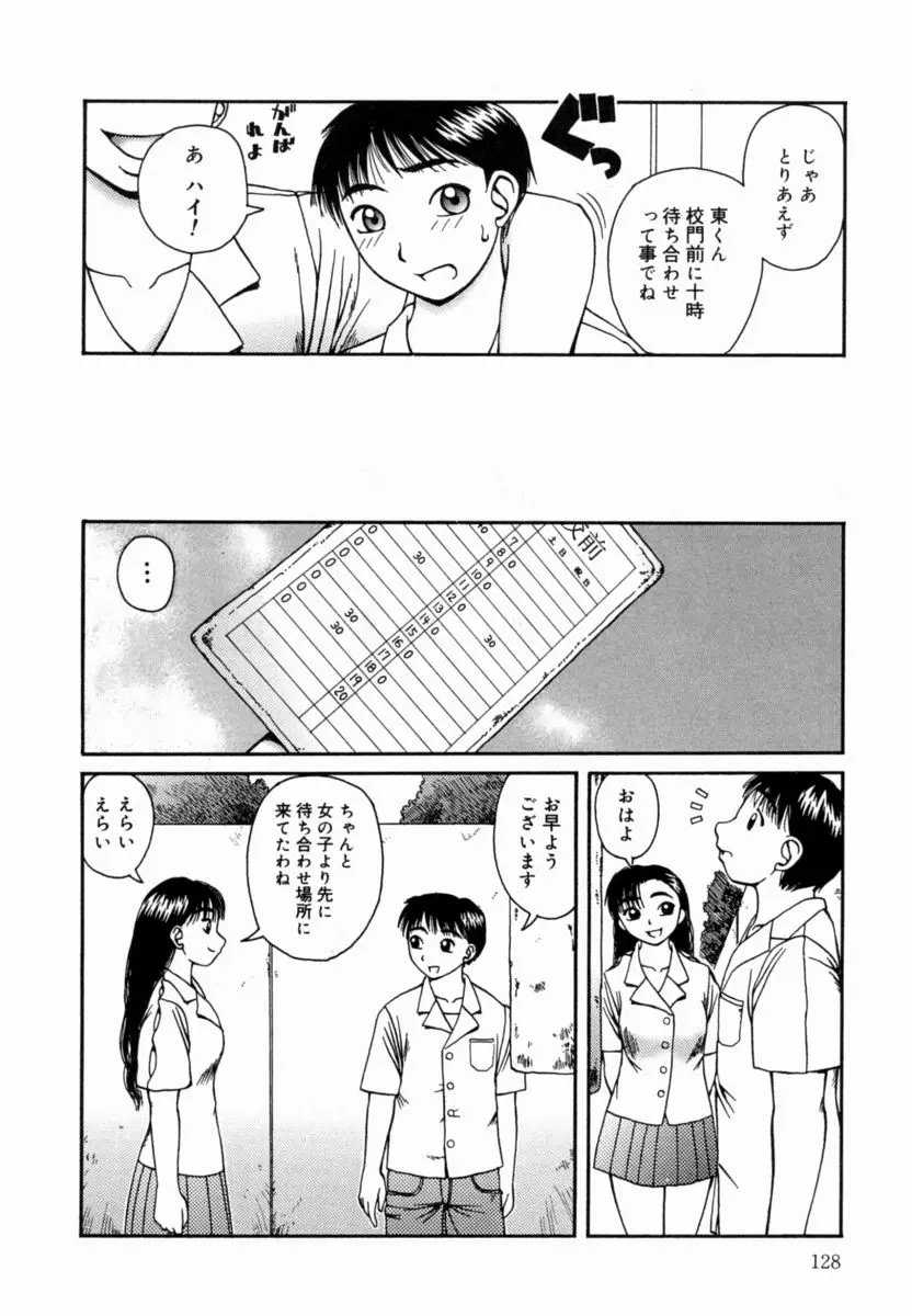 Page 129
