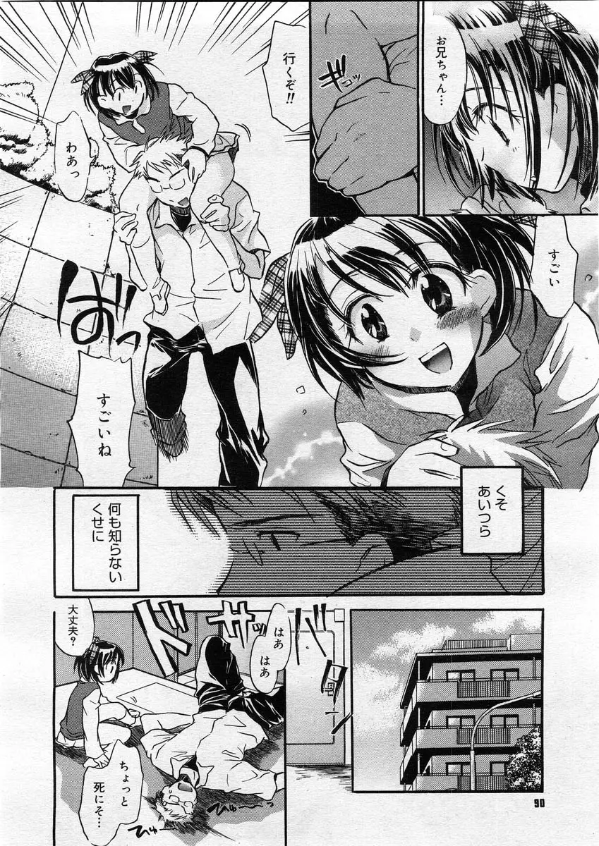 Page 88