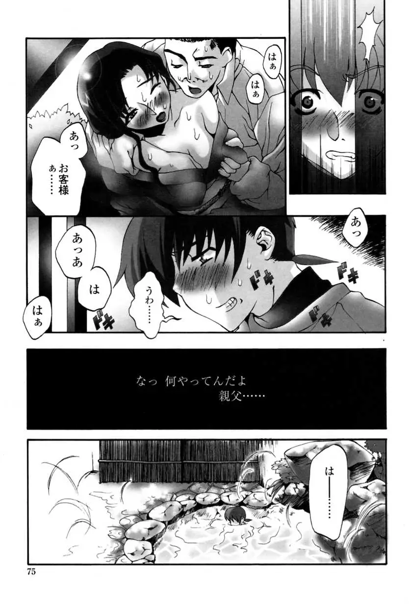 Page 77