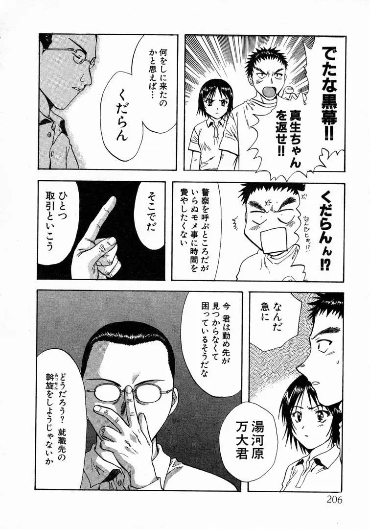 Page 210