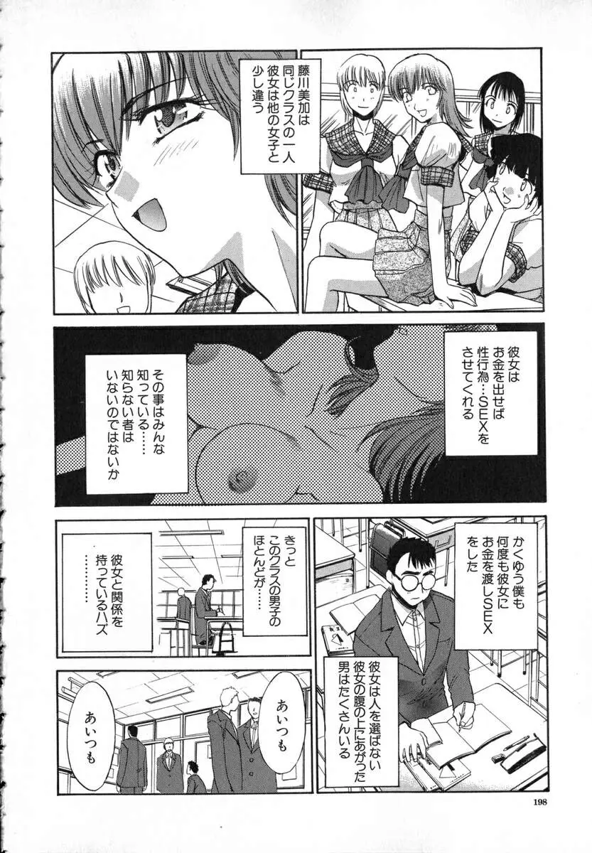 Page 201
