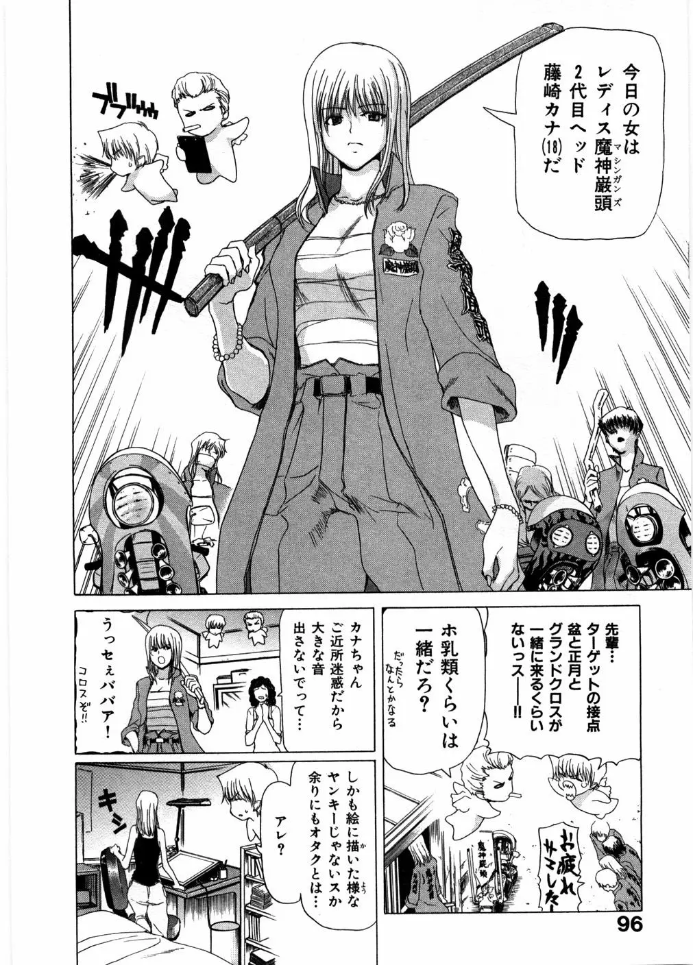 Page 100