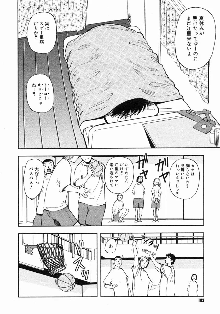 Page 100